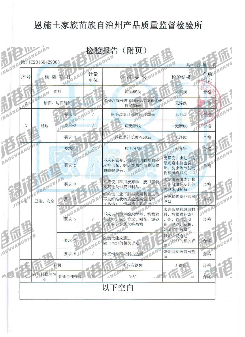 恩施质量监督